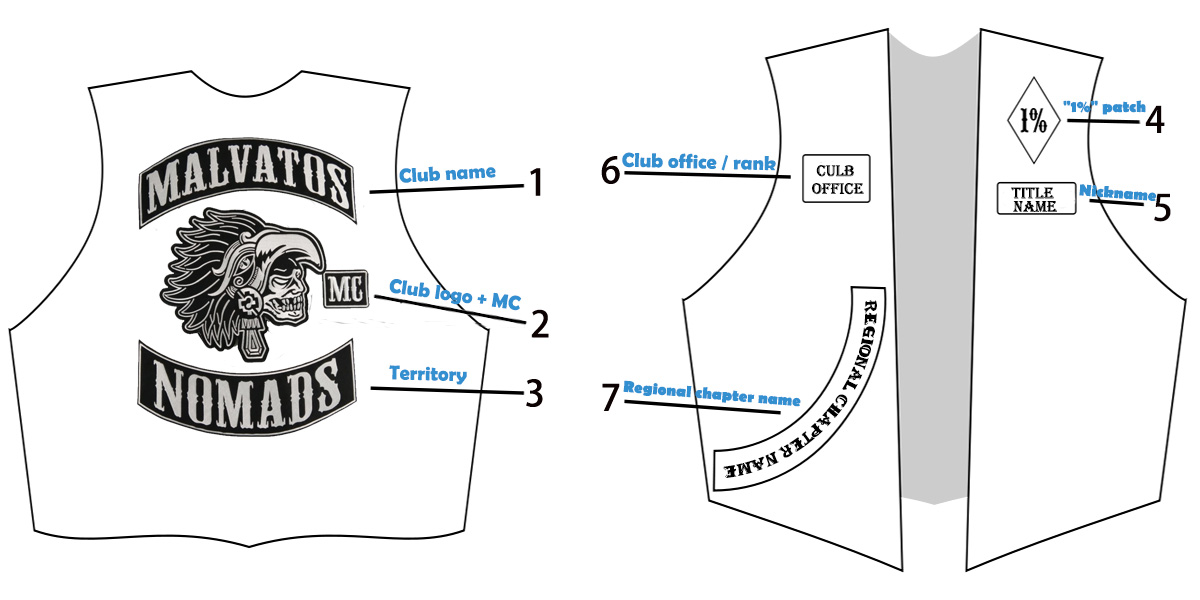 thumbnail image 2 of Custom Biker Vest Patch, Personalized Text Rocker Name Patch For... 2 of 14