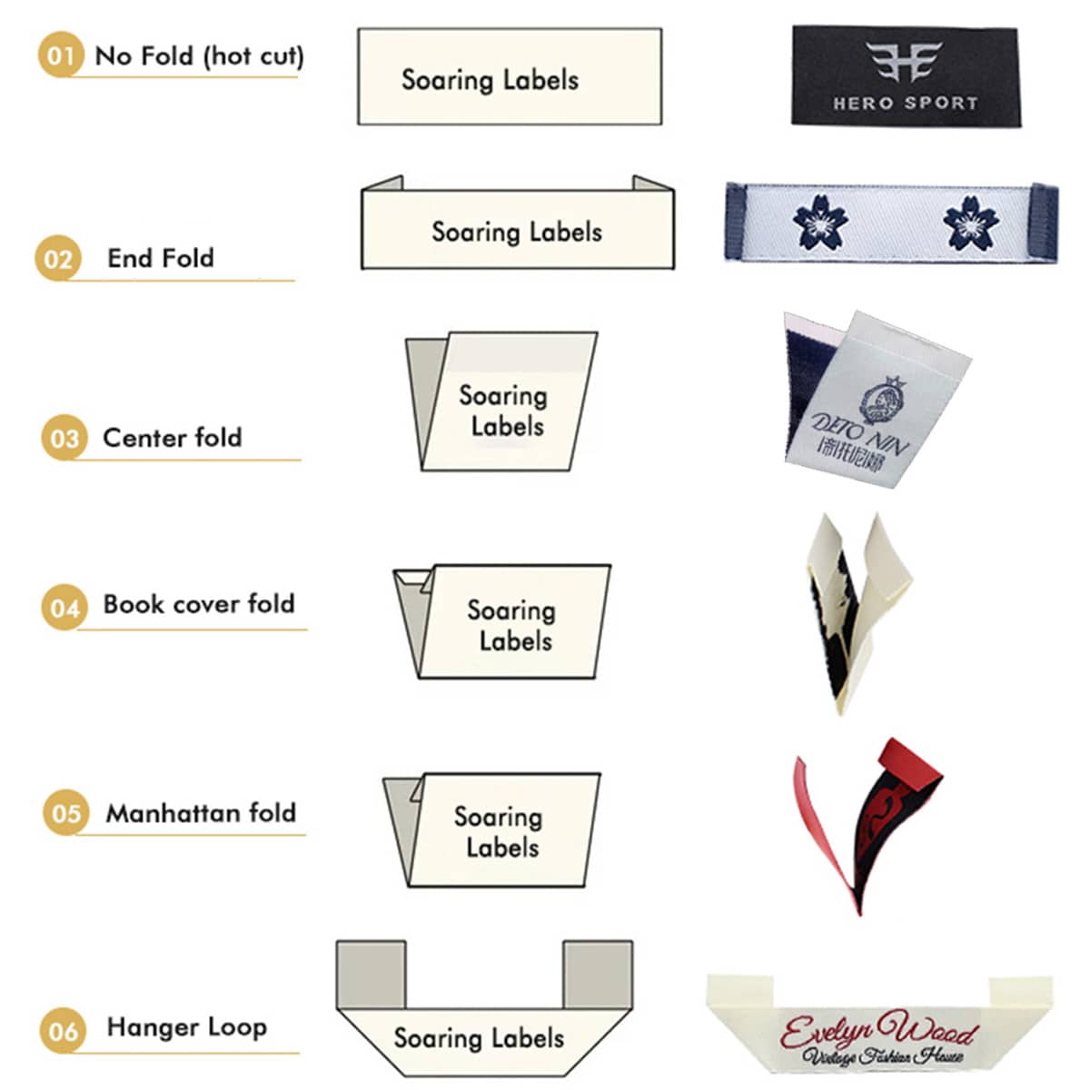 A Guide on Woven Label Design and Best Practices